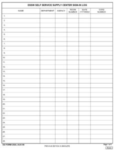 DD Form 2524 – DSSW Self Service Supply Center Sign-In Log - DD Forms