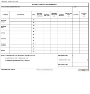 DD Form 2688 – Building Elements Cost Worksheet - DD Forms
