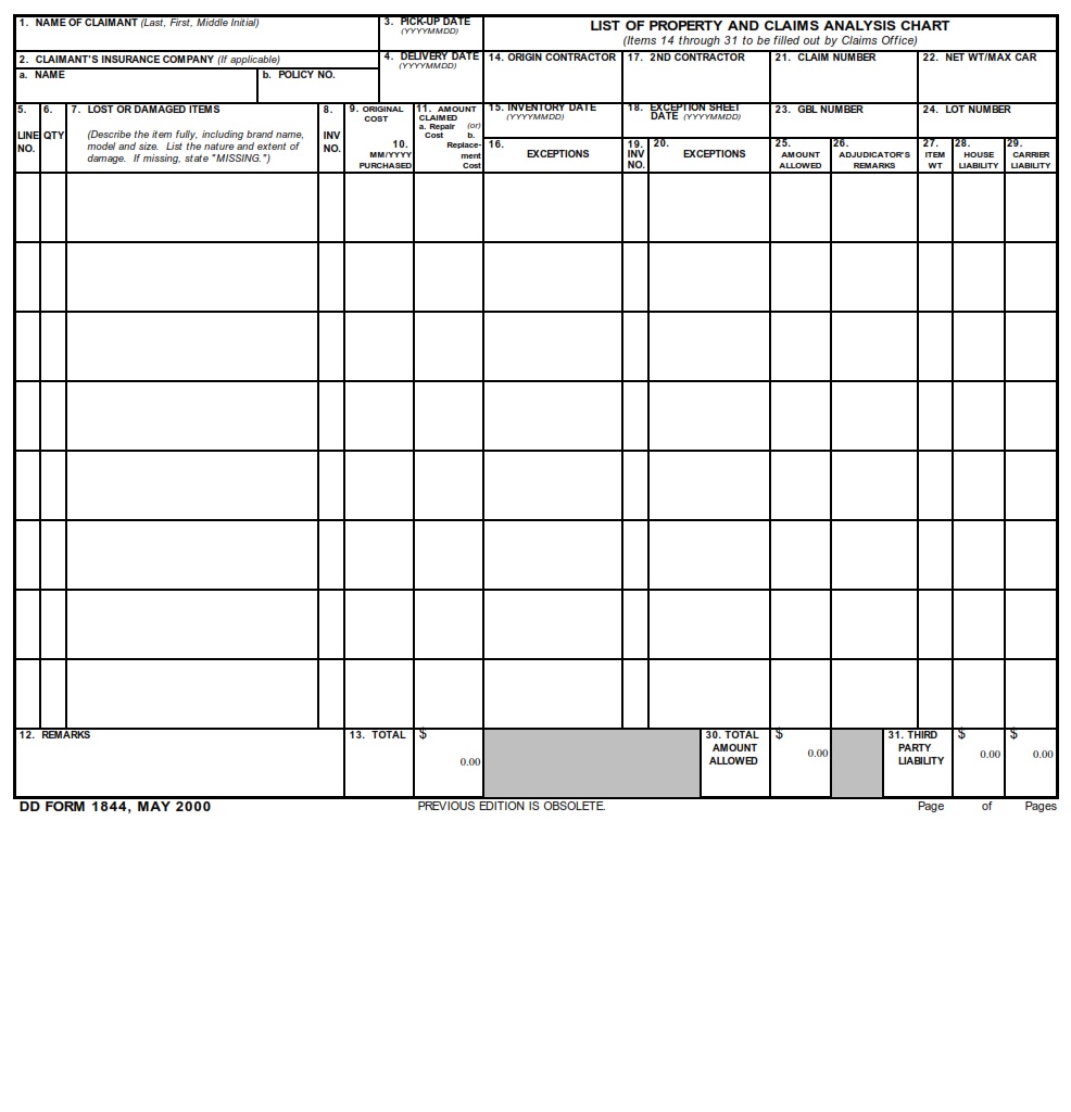 DD Form 1844