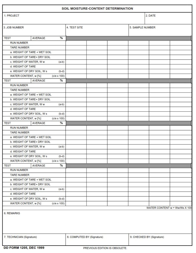 DD Form 2249 – Pentagon Facilities Access Enrollment Form - DD Forms