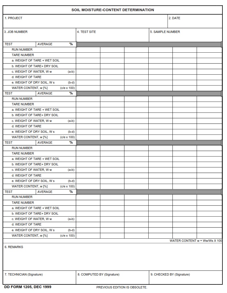 DD Form 2249