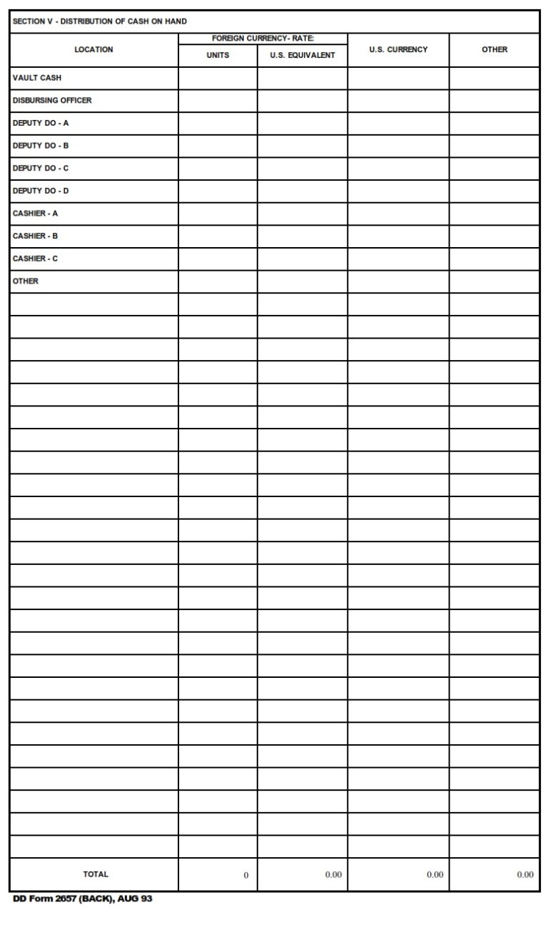 DD Form 2657 – Daily Statement of Accountability - DD Forms