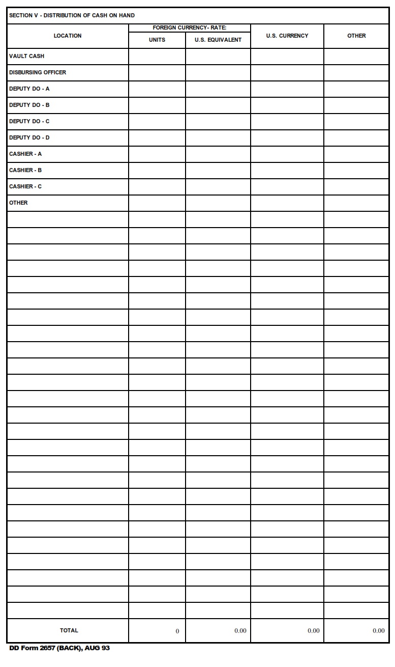 DD Form 2657 Daily Statement Of Accountability DD Forms