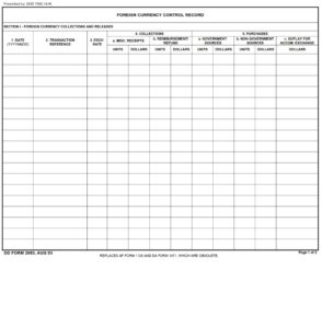 DD Form 2663 – Foreign Currency Control Record - DD Forms