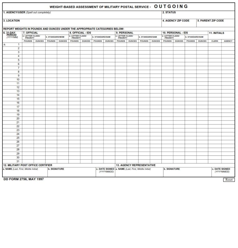 DD Form 2756 – Weight-Based Assessment of Military Postal Service ...